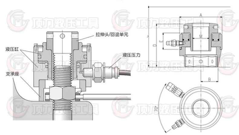 螺栓拉伸器結(jié)構(gòu)圖.jpg